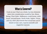 Astro-Success Blueprint Reading